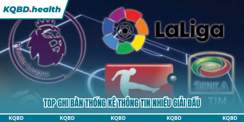 Top ghi bàn thống kê thông tin nhiều giải đấu