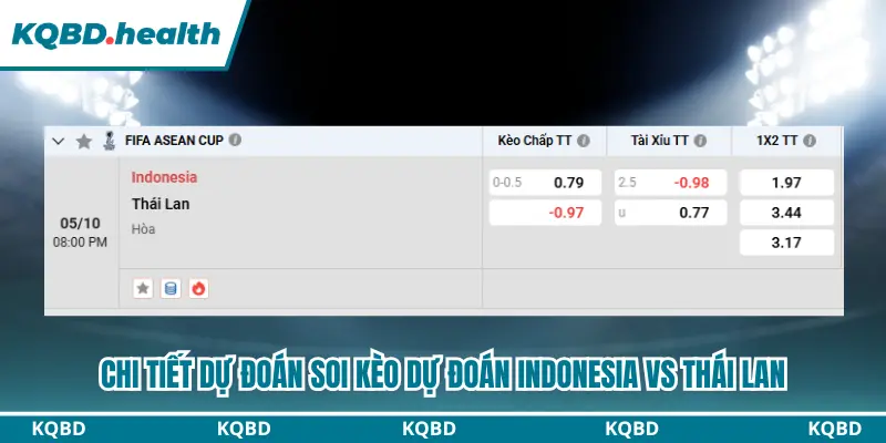 Tổng hợp các lựa chọn chính trong dự đoán Indonesia vs Thái Lan