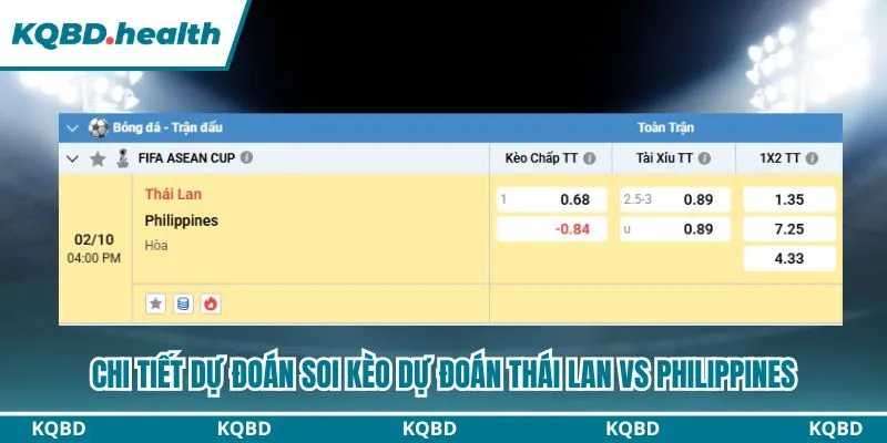 Tổng kết dự đoán Thái Lan vs Philippines về các lựa chọn chính thức